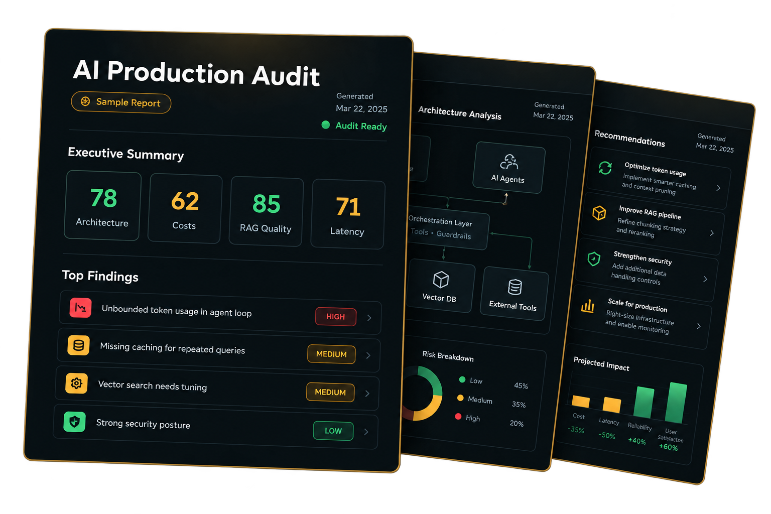 Three-page sample AI Production Audit report